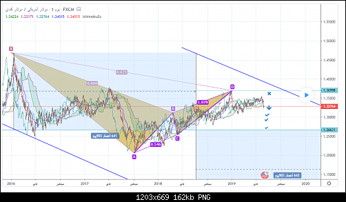     

:	USDCAD.PNG
:	53
:	161.5 
:	512868