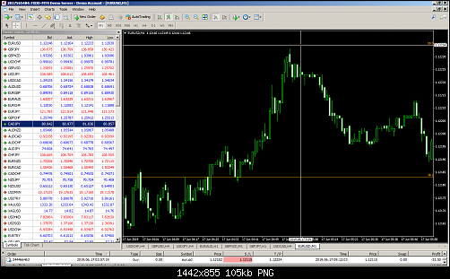     

:	FXDD - MetaTrader.png
:	15
:	104.9 
:	512889