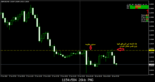 gbpusd-m30-house-of-borse (1).png‏