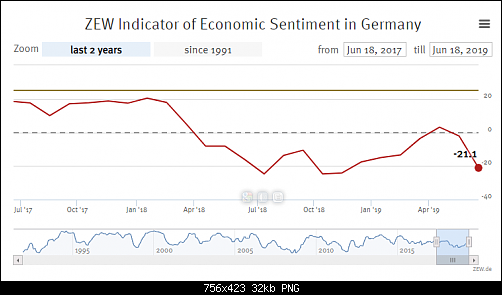     

:	zew german.png
:	1
:	31.5 
:	512929