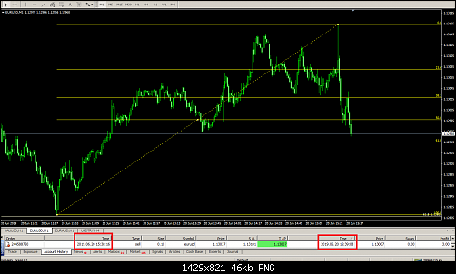     

:	FXDD - MetaTrader.png
:	26
:	46.1 
:	513068