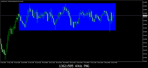 audcad-h1-trading-point-of.png‏