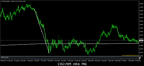     

:	eurusd-w1-fxpro-financial-services.png
:	11
:	48.8 
:	513368