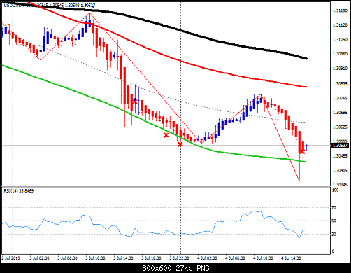     

:	usdcad-m30-xm-global-limited.png
:	15
:	27.4 
:	513561