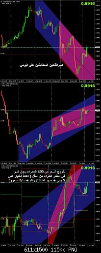     

:	USDCHFDaily 2.jpg
:	92
:	115.0 
:	513646