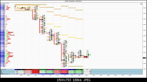 6B 09-19 (60 Min)  16_07_2019.jpg‏