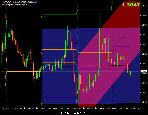     

:	USDCADH1.png
:	141
:	40.4 
:	514002