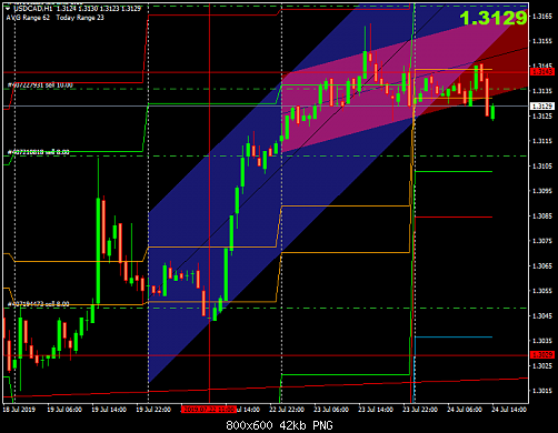     

:	USDCADH1 2.png
:	106
:	42.5 
:	514079