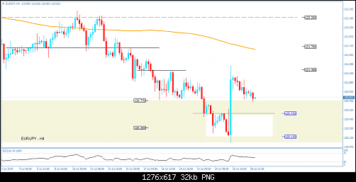     

:	EURJPY-H4.png
:	0
:	31.8 
:	514198