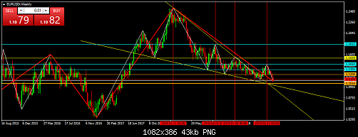     

:	EURUSDrWeekly.png
:	7
:	42.8 
:	514303