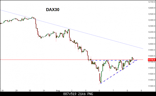     

:	DAX330.png
:	6
:	21.0 
:	514587