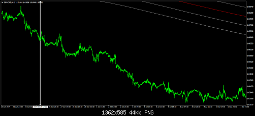     

:	gbpcad-m15-tickmill-ltd.png
:	30
:	44.1 
:	515103