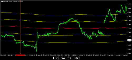     

:	eurlfx-m15-liteforex-investments-limited-4.png
:	21
:	35.4 
:	515105