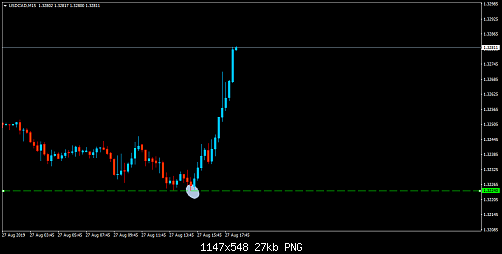     

:	usdcad-m15-xm-global-limited.png
:	29
:	26.8 
:	515143