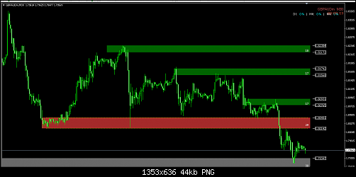 gbp aud1.PNG‏