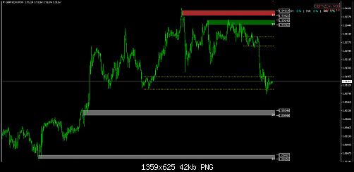 gbp chf 30m.PNG‏