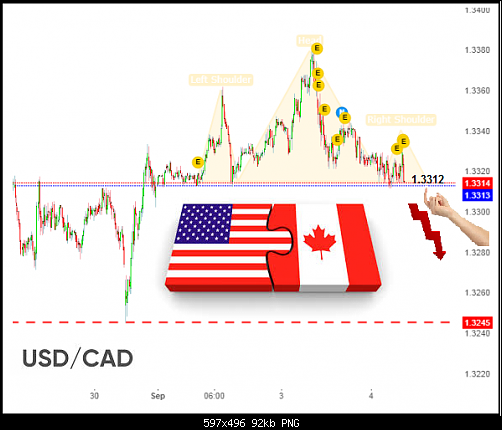     

:	usdcadlas.png
:	6
:	91.6 
:	515416