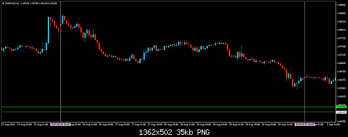     

:	eurcad-h1-xm-global-limited.png
:	8
:	34.8 
:	515545