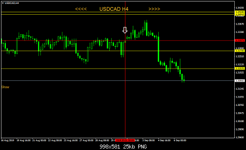     

:	USDCADH4.png
:	21
:	24.8 
:	515548