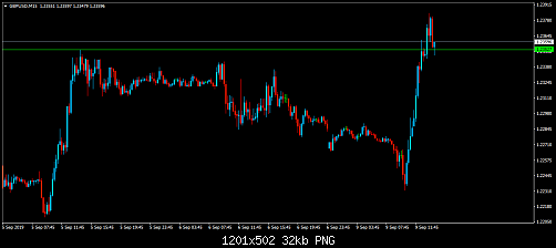    

:	gbpusd-m15-xm-global-limited.png
:	20
:	32.1 
:	515598