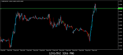     

:	gbpusd-m15-xm-global-limited-2.png
:	6
:	31.8 
:	515599