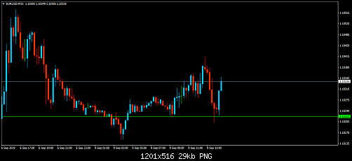     

:	eurusd-m15-xm-global-limited.png
:	32
:	28.9 
:	515602