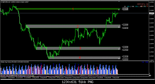 gbp chf 4 h.PNG‏