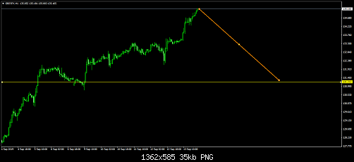     

:	gbpjpy-h1-fxdd-2.png
:	27
:	34.6 
:	515768