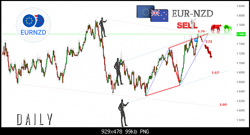     

:	eurnzd2020.png
:	4
:	98.7 
:	516010