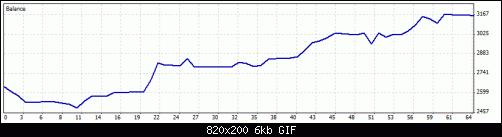 3E2FE99A-E170-4ABE-A5AA-E136ED7A020C.gif‏