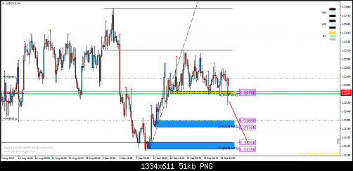     

:	USDCADH4.png309.png
:	8
:	50.8 
:	516218