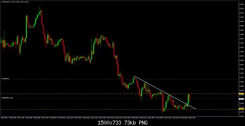     

:	gbpusd-h1-forex-capital-markets-3.jpg
:	58
:	73.0 
:	516238