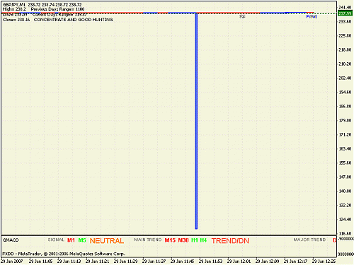 gbpjpy.gif‏