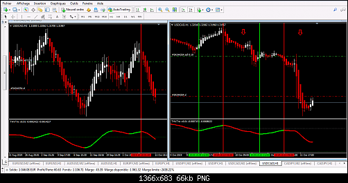     

:	USDCAD.png
:	24
:	65.7 
:	516739