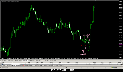     

:	FXDD - MetaTrader.png
:	65
:	47.4 
:	516745