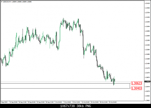     

:	USDCADH4.png
:	4
:	37.5 
:	517084