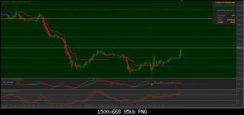     

:	eurcad 1H.jpg
:	35
:	94.9 
:	517537