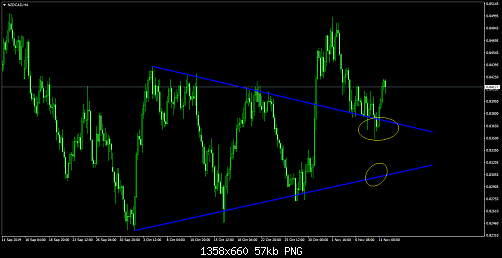     

:	NZDCADH44.png
:	0
:	56.9 
:	517540