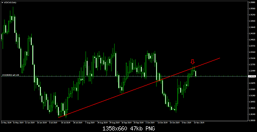     

:	USDCADDaily.png
:	49
:	46.6 
:	517672