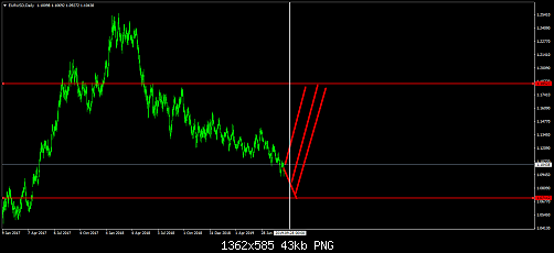     

:	eurusd.png
:	17
:	42.9 
:	517744