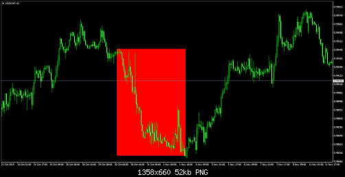     

:	USDCHFH1.png
:	0
:	52.2 
:	517759