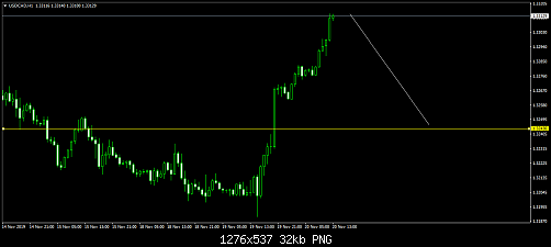     

:	usdcad-h1-fxdd.png
:	9
:	32.4 
:	517797