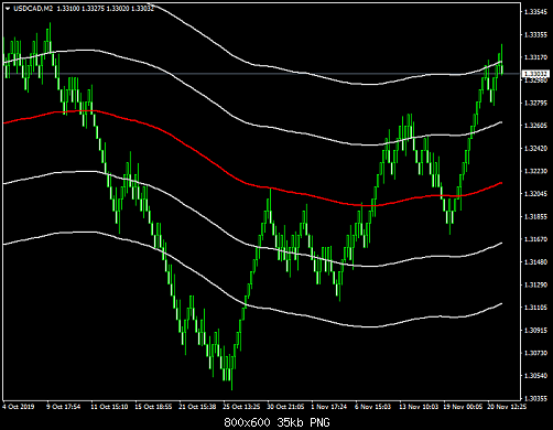     

:	USDCADM2.png
:	34
:	35.4 
:	517823