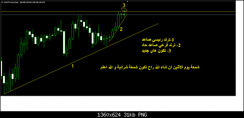     

:	USD JPY.png
:	19
:	31.0 
:	517985