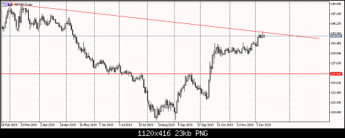     

:	gbpjpy.png
:	50
:	23.1 
:	518280