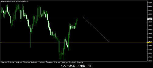     

:	gbpjpy-w1-fxdd.png
:	11
:	37.2 
:	518312