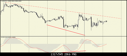     

:	usdchf.png
:	13
:	28.0 
:	518433