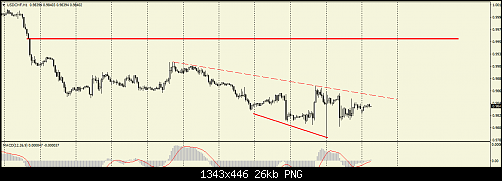     

:	usdchf1.png
:	16
:	26.3 
:	518434
