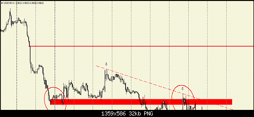     

:	usdchf.png
:	9
:	31.6 
:	518446