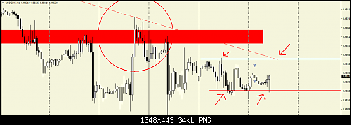     

:	usdchf.png
:	3
:	33.8 
:	518462